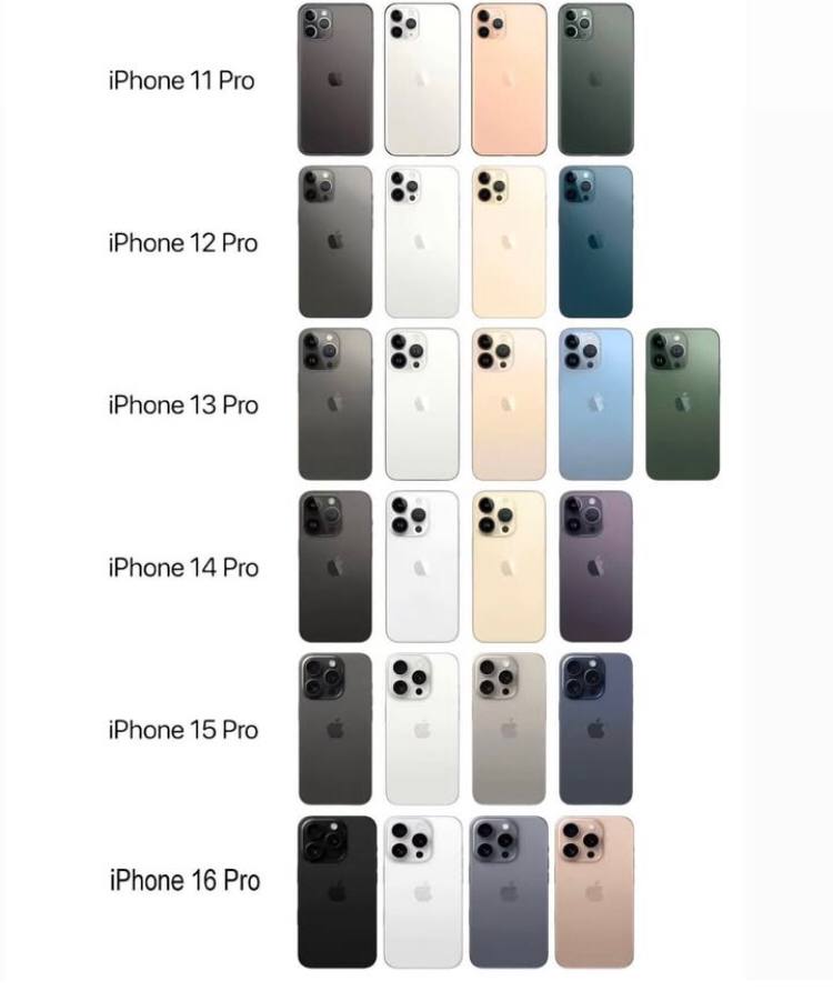 IPHONE 11 PRO (CPO)